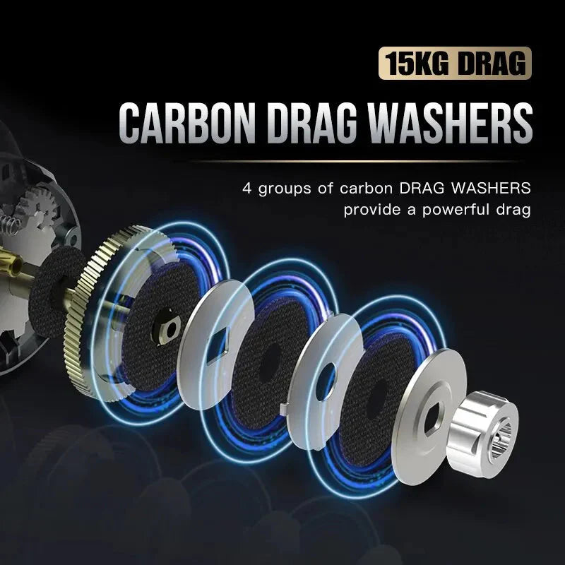 NNEOBA Baitcasting Jigging Reel Double Handle Right Hand Silver