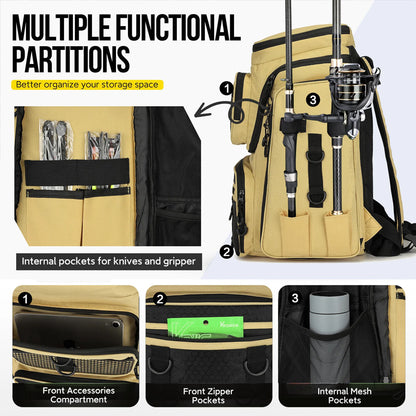 Fishing Backpack with Rod Holder, Tackle Organizer Box & Hiking Storage