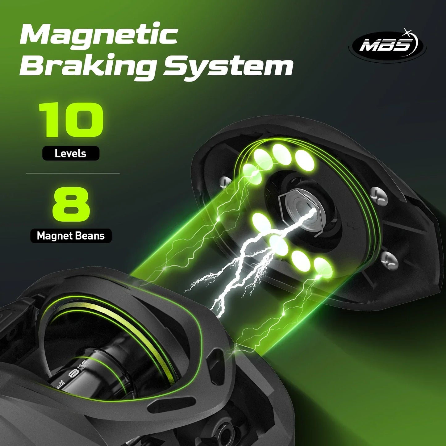 M1 Baitcast Fishing Reel 8KG Drag Right Hand Black