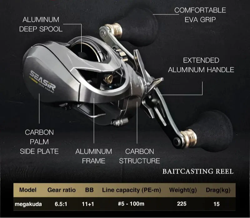 Baitcasting Jigging Reel Double Handle Right Hand Silver