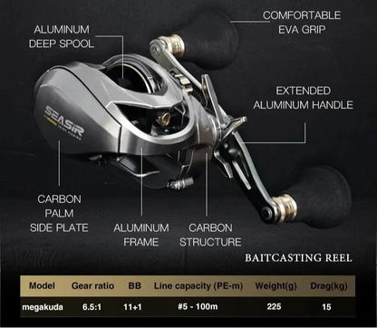 Baitcasting Jigging Reel Double Handle Right Hand Silver