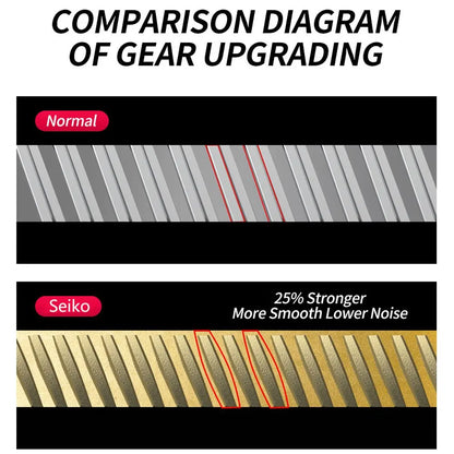 Fishing Reel 8kg Max Drag Right-Handed Red