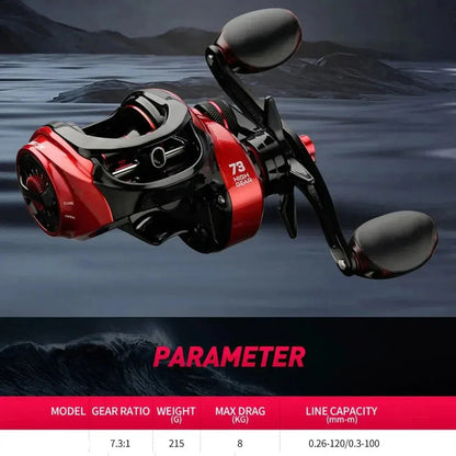 Fishing Reel 8kg Max Drag Right-Handed Red