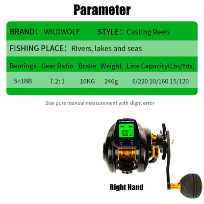 NNEOBA Electronic Baitcasting Reel 10kg Max Drag Alarm Counter Gold