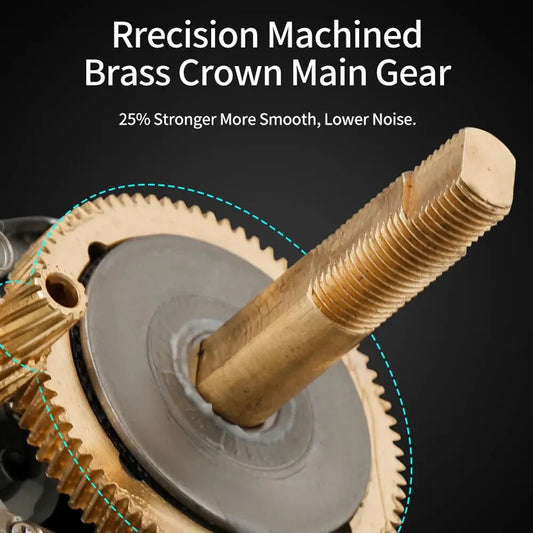 Fishing Reel 8kg Max Drag Right-Handed Red